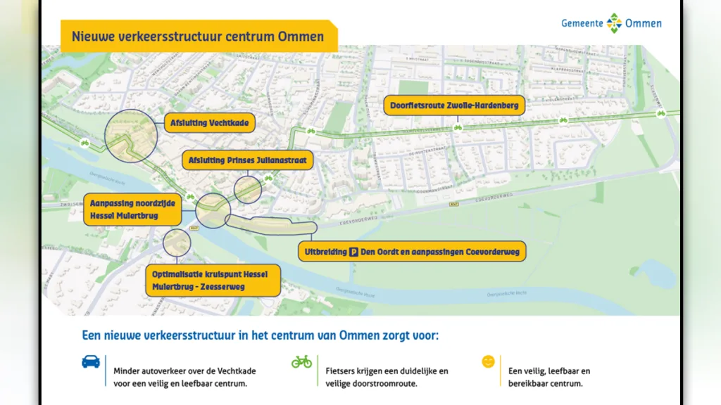 Ommen vernieuwt: centrumverkeer op de schop